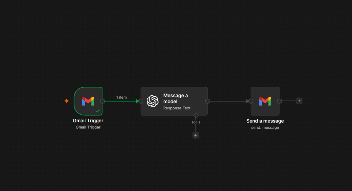 AI Gmail Automation