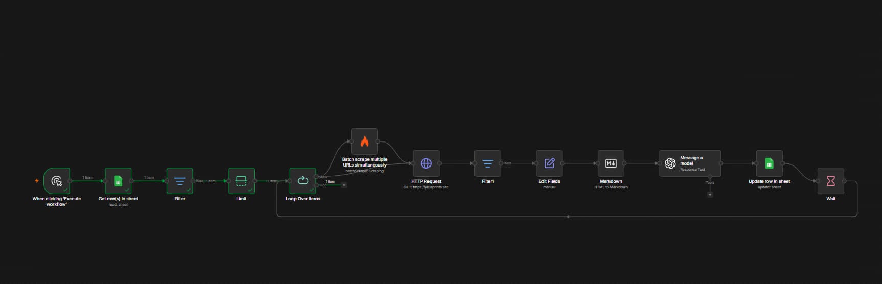 AI Web Scraping Automation